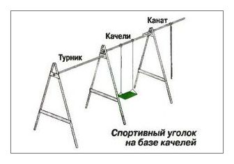 Детские качели для дачи своими руками