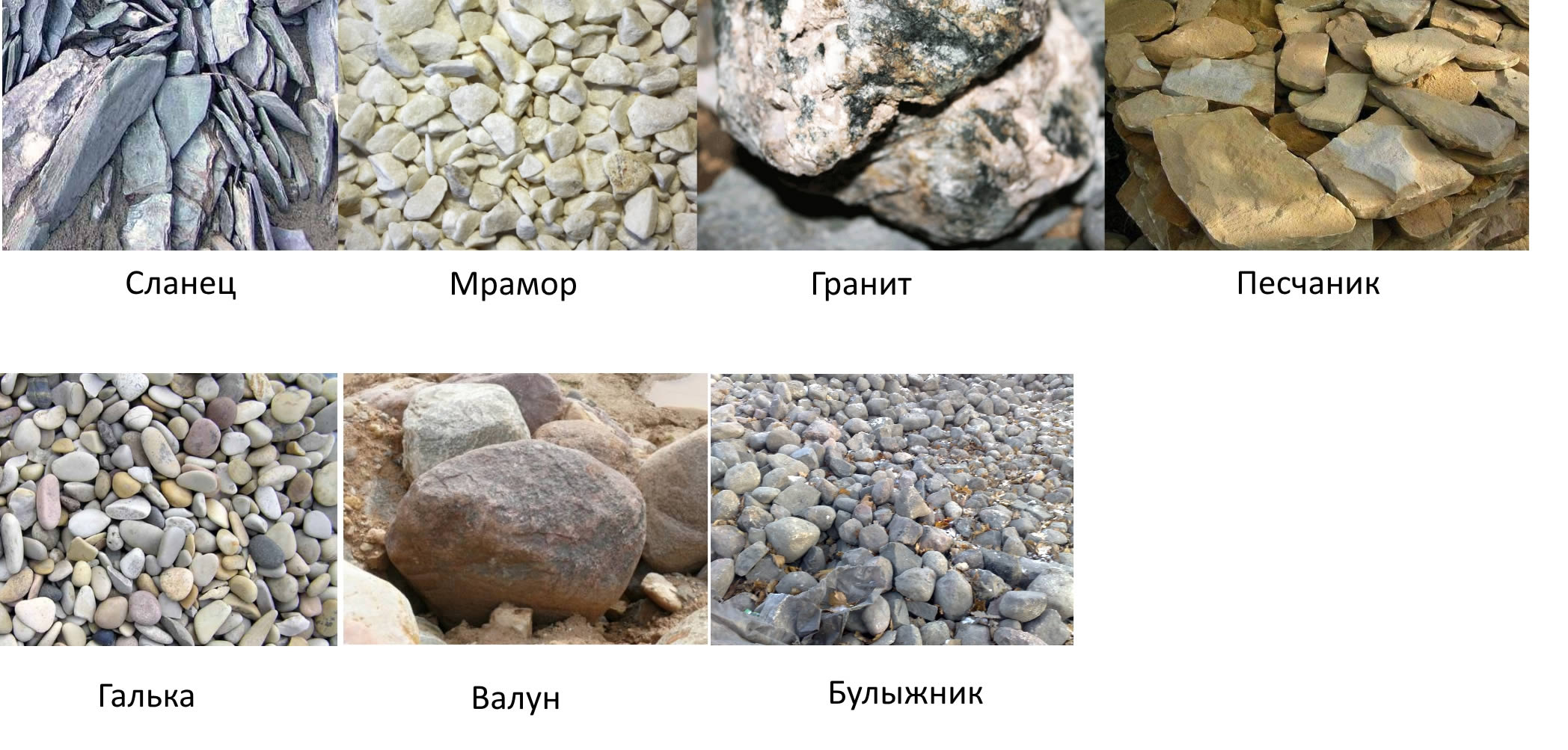 Названия обычных камней