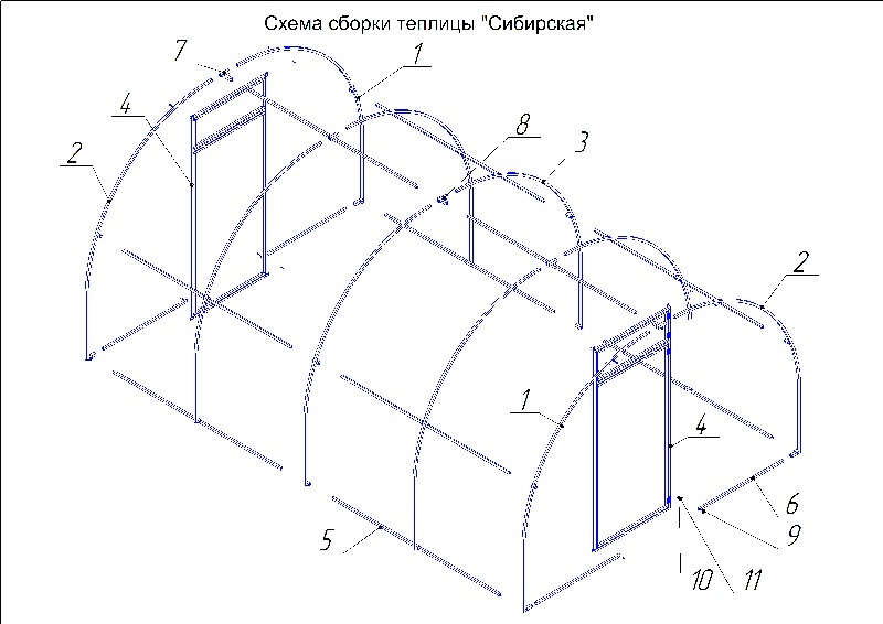 сибирская теплица